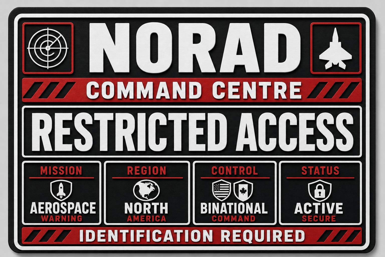 NORAD Command Centre